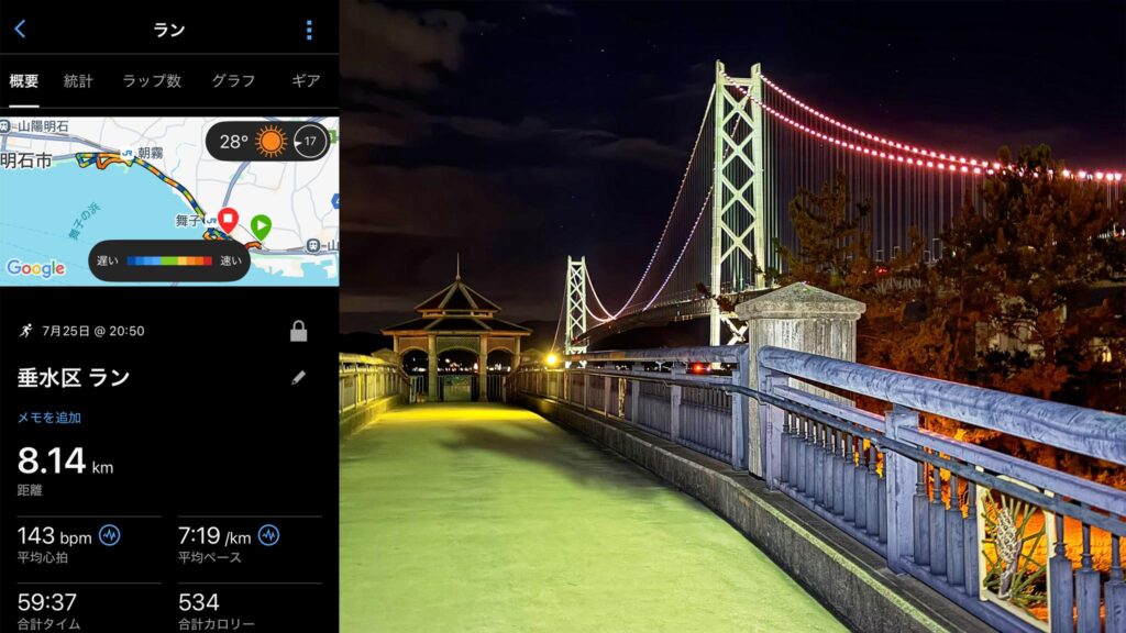 ナイトラン(2025/7/25)のアイキャッチ画像